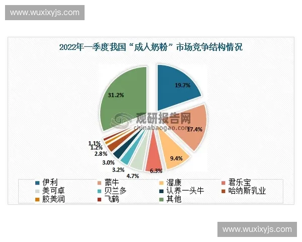 基于体育指标体系的构建与应用研究探讨及发展趋势分析